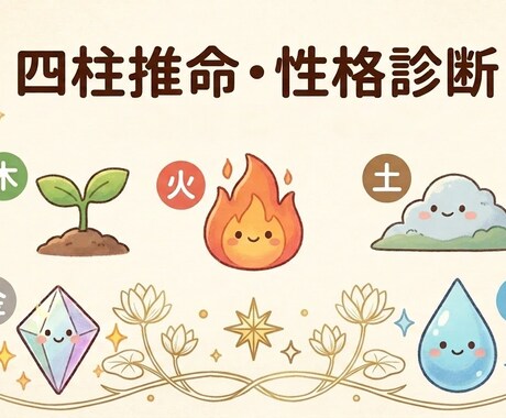 あなたの才能・適職を鑑定します 客観的な視点で知るあなたの強みと活用法！ イメージ2