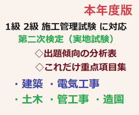 施工管理★実地試験の出題分析と重点項目集を送ります 建築・電気工事・土木　1級・2級　施工管理試験◆2024年版 イメージ1