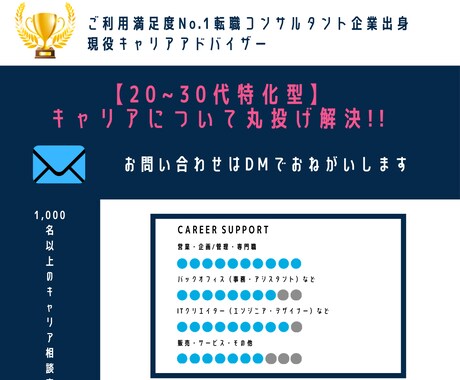 20~30代限定！今後のキャリアを一緒に考えます 現役キャリアアドバイザーが「キャリアに大事な本質」を伝授 イメージ2