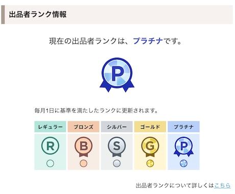 成果直結！営業歴5年以上のプロ人材が商談代行します プロ人材が商談代行で受注率を改善・クロージングまで対応。 イメージ2