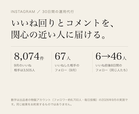 インスタのいいね回りとコメントを30日代行します イメージ1
