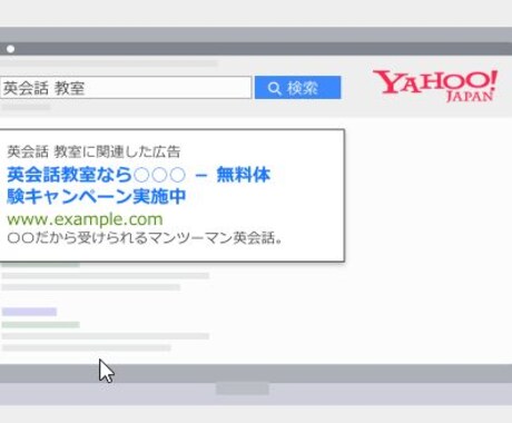 Yahooリスティング広告一か月運用代行いたします 正規代理店の運用担当者が運用します。 イメージ1