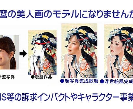 歌麿と写楽の正式浮世絵のモデルにします 浮世絵合成は商用利用許諾付で、キャラクター事業にもお勧め イメージ1