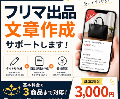 フリマ出品の商品説明文を作成します イメージ1