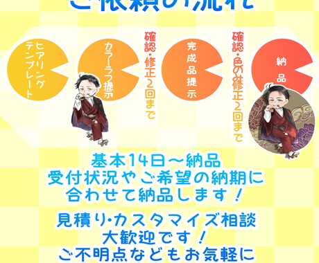 商用利用込！！ちびキャラ全身イラスト制作します 華やかな色彩で、グッズ映え/配信映え/画面映えします！ イメージ2