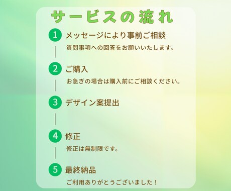 タップしたくなるLINEリッチーメニュー作成します あなたのビジネス・LINE公式アカウントの活用をお手伝い‼ イメージ2