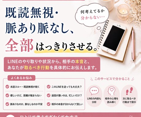 今どう思われてる？相手の心理と次の一手を出します 既読無視・脈あり脈なし・LINEの悩みを具体的に整理する イメージ2