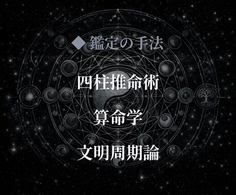四柱推命×算命学×文明周期　あなたの今を解析します 宿命と環境の「構造的ズレ」を論理で特定する鑑定 イメージ2