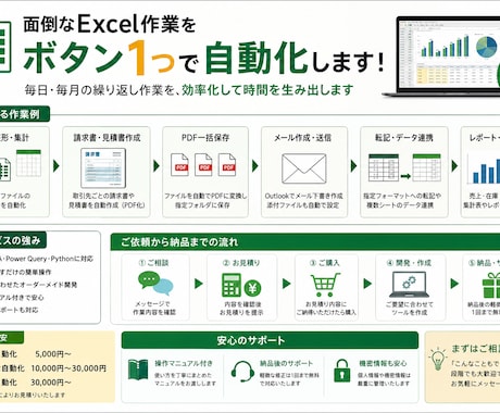 面倒なExcel作業をボタン1つで自動化します イメージ1