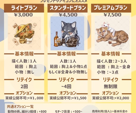 あなたにピッタリな動物イラスト描きます あなたを動物化しちゃったり、おうちの動物の似顔絵を制作！ イメージ2