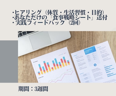 管理栄養士×現役トレーナーが勝てる食事戦略作ります 初回限定モニター価格♪ 8,000円→5,000円 イメージ2