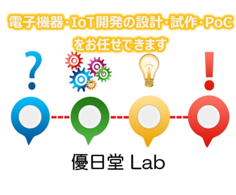 電子機器・IoTの開発・試作・PoCお任せできます IoT検定取得・25年以上の技術者が伴走(VC事前のみ) イメージ1