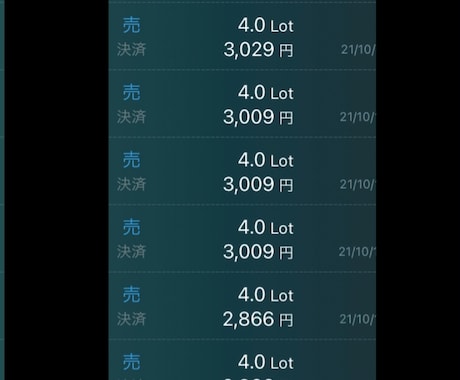 私のFX取引方法お教えます 私が実践している取引方法お教えします。 イメージ2