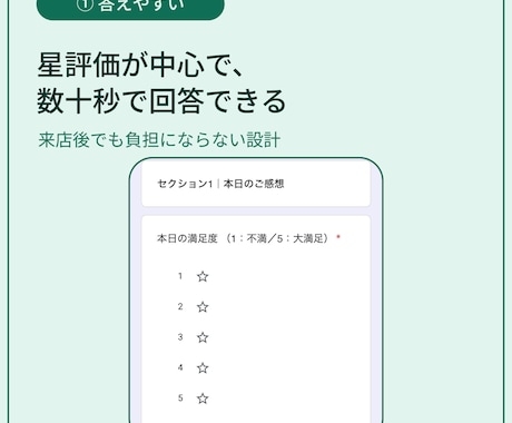 Googleフォームで来店後アンケート作成します 満足度を集めて、Google口コミの増加につなげる イメージ2