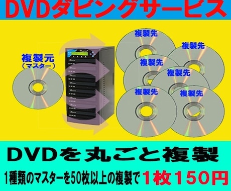 1種類のDVDを複製（50枚の価格）します 複製（コピー）枚数50枚分の価格です イメージ1