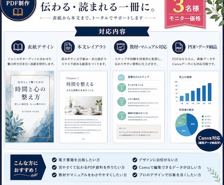 電子書籍・PDFをプロ品質で制作しますます 先着3名様限定のモニター価格で受付中です イメージ2