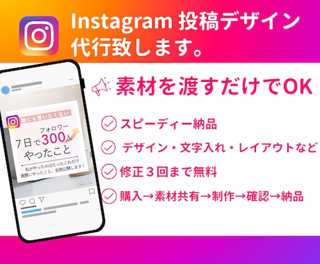 Instagramフィード投稿を代行作成します お手持ちの素材・内容を見やすい投稿に仕上げます イメージ1
