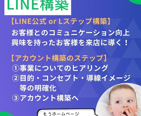 基本機能全部込み～LINE公式アカウント設定します 新規店舗・事務所オープンに向けたLINE構築の初めの一歩！ イメージ2