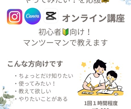 初心者向けCanva、Capcatの使い方教えます あなたのやりたいをサポートします！ イメージ1