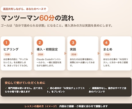 Claude Code、非エンジニアが教えます 専門用語なし・画面共有で一緒に操作・初心者専門の60分 イメージ2
