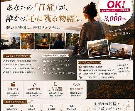 SNS向け縦型リール用動画の編集をします 丸投げOK！縦型リール用動画の編集 イメージ1