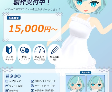デフォルメVRMモデルを製作します イメージ1