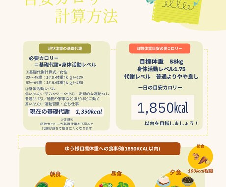 痩身エステ店様向け　栄養指導代行します 食事指導を有資格者に代行して信頼と余白を手に入れませんか？ イメージ1