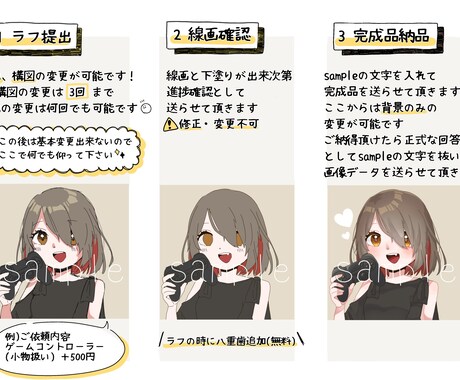 最短翌日納品✧SNS等のアイコン制作致します かわいいイラストをアイコンに！*° イメージ2