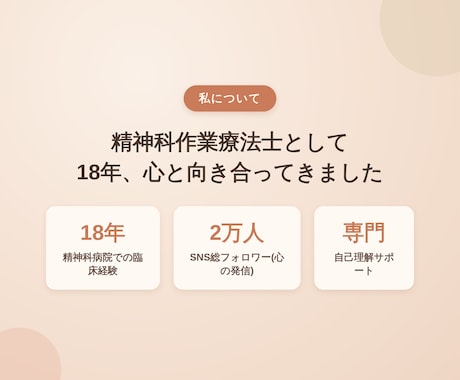 誰にも言えない気持ち、文字でそっと聞きます 18年の臨床経験であなたの悩みに丁寧にお応えします イメージ2