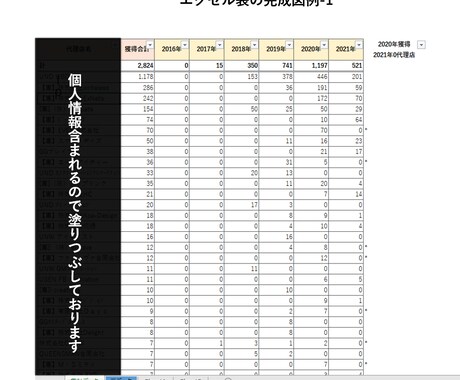 データ入力、Excel表作成いたします データ集計、資料作成承ります！ イメージ1