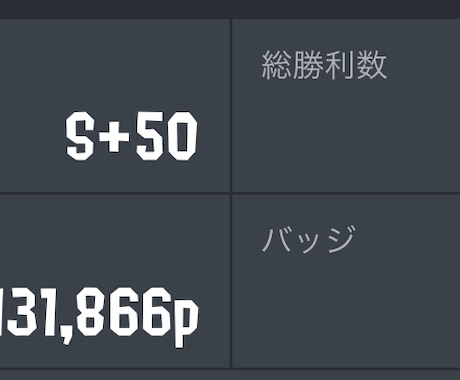 スプラトゥーン3ウデマエ代行します イメージ1