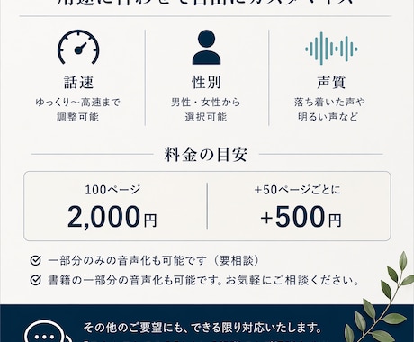 自然な機械音声でオーディオブックを制作します 参考書・書籍の文章を自然な音声にして提供します！ イメージ2