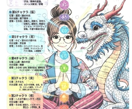 老舗電話占い師!視える占いをご提供します 人生全般を気学、タロット、霊視にて、ご相談対応致します。 イメージ1