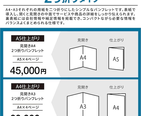 シート記入のみ！プロがパンフレット制作します 会社案内から商品カタログまで、ヒアリングシートで制作します！ イメージ2