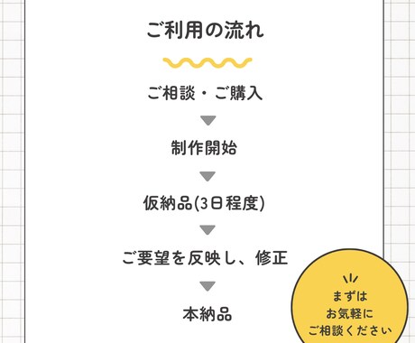 実績多数あり⭐切り抜きShorts動画作成します 切り抜きCh運営、有名Vtuber様の編集実績あり！ イメージ2