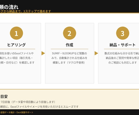 取引先別・月別の集計表を作ります 手作業の集計にお困りの方へ。経理歴30年の実務者が対応します イメージ2