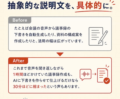 文章からHTML納品まで、伝わるLPを作ります 文章もHTML実装も、AIと人の目で丁寧に イメージ2