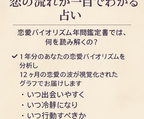 恋愛バイオリズム年間鑑定します 恋の流れが一目でわかる 恋愛バイオリズム年間鑑定書 イメージ2