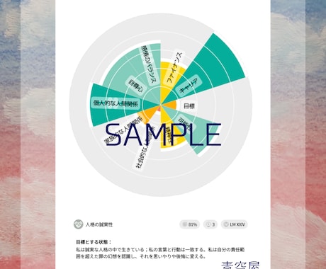 あなたの願望実現をサポートします 波動調整器ヒーリーであなたを分析・波動調整します イメージ2
