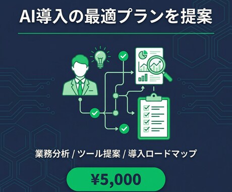 AI活用の始め方を一緒に整理します 3,000円お試し｜AI活用の方向性を60分で整理 イメージ1