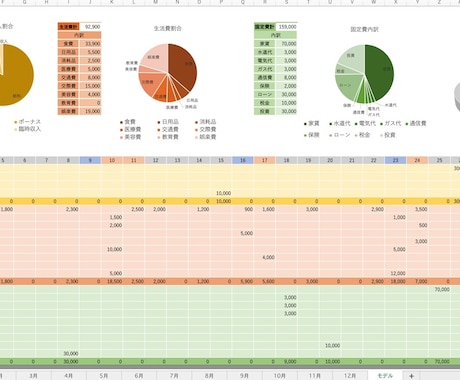 入力簡単！Excel家計簿を提供します ファイナンシャルプランナーが作成した2021年版家計簿です イメージ2