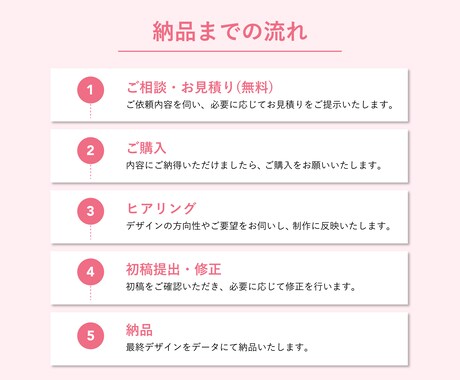 想いを形にし、記憶に残るロゴをデザインいたします 丁寧にヒアリングしながら、一緒にイメージを形にしていきます。 イメージ2