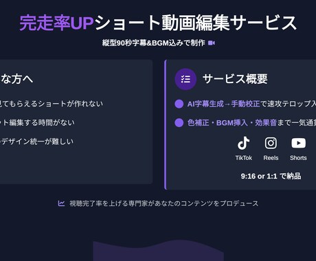 完走率UPショート動画編集します 縦型90・秒字幕&BGM込みで制作 イメージ2