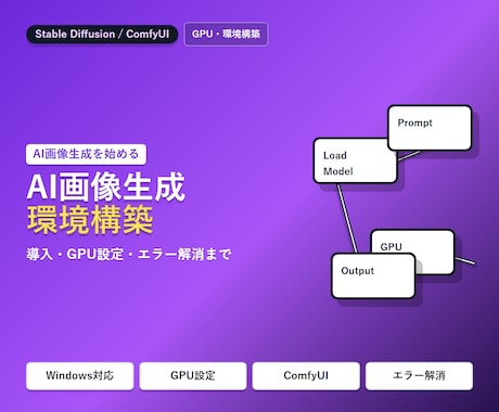 ComfyUIで画像生成AI環境構築します AI画像生成を始めたいけど、環境構築でつまずいていませんか？ イメージ1