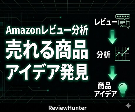 Amazonレビュー分析ツール販売します レビューから売れる商品を発見します イメージ1