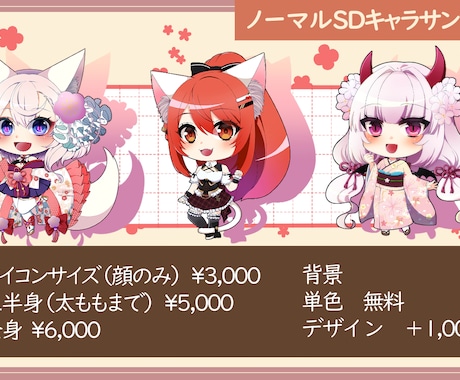 デフォルメキャラクターイラストをお描きします 版権、オリジナルOK！商用も可（要相談）お気軽にどうぞ！ イメージ2
