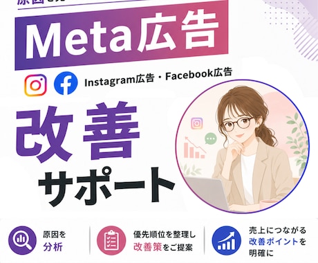 テキスト完結　Meta広告の改善点をご提案します Meta広告から集客導線まで　原因を整理し、次の一手をご提案 イメージ1