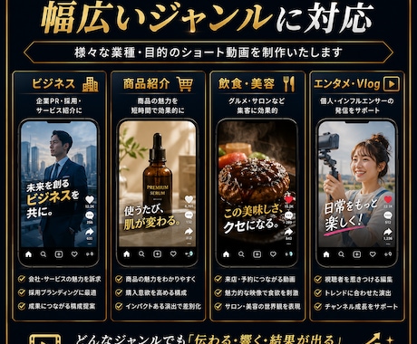 丸投げ対応_ショート動画を編集します YouTube・Instagram・TikTok対応！ イメージ2