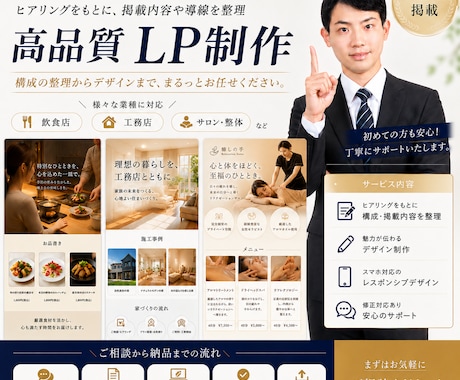 事業の魅力が伝わるサイトを制作します 構成整理からデザインまで丁寧に対応いたします。 イメージ1
