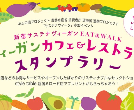 目的に合った商品画像・ロゴ・バナー制作します ココナラ初心者歓迎！これからWebの素材が必要な方へ！ イメージ2